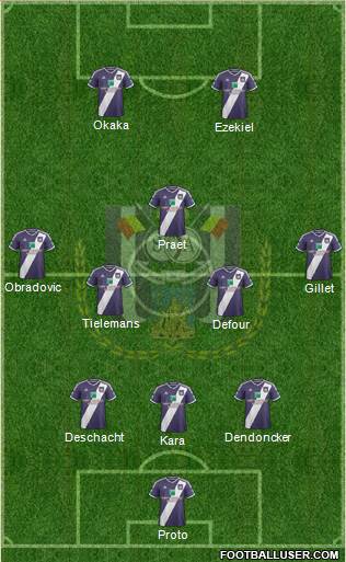 RSC Anderlecht 3-5-2 football formation