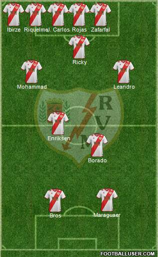Rayo Vallecano de Madrid S.A.D. 3-4-2-1 football formation