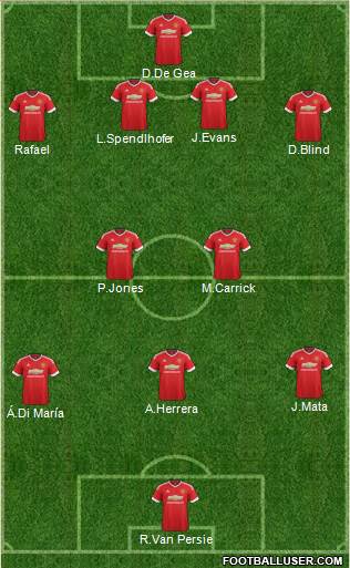 Manchester United 4-2-3-1 football formation