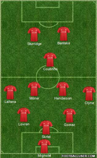 Liverpool 3-5-2 football formation