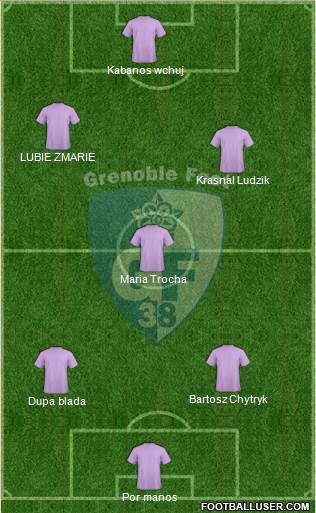 Grenoble Foot 38 4-4-1-1 football formation