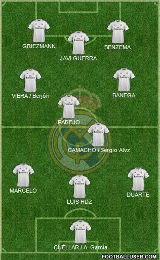 Real Madrid C.F. 3-4-3 football formation