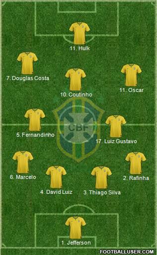 Brazil 4-1-3-2 football formation