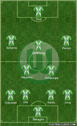 VfL Wolfsburg 4-5-1 football formation