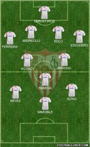 Sevilla F.C., S.A.D. 4-2-3-1 football formation