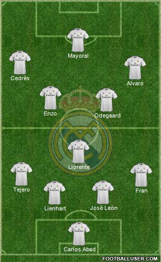 Real Madrid C.F. 4-1-4-1 football formation