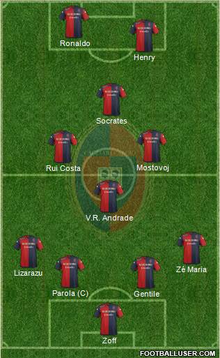 Cagliari 4-3-1-2 football formation