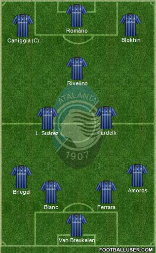 Atalanta 4-2-1-3 football formation