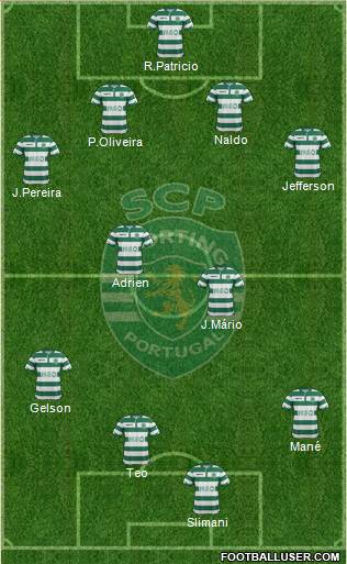 Sporting Clube de Portugal - SAD 4-4-2 football formation