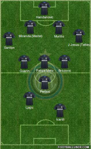 F.C. Internazionale 4-3-1-2 football formation