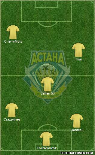 FC Astana 4-2-1-3 football formation
