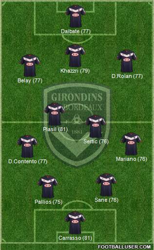 FC Girondins de Bordeaux 4-1-2-3 football formation