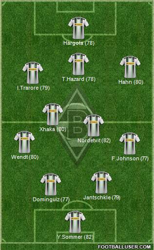 Borussia Mönchengladbach 4-2-1-3 football formation