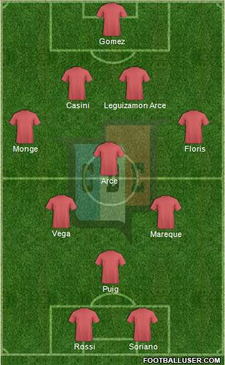 Social Español 4-3-1-2 football formation