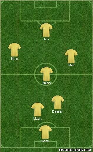Fifa Team 4-5-1 football formation
