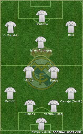 Real Madrid C.F. 4-2-1-3 football formation