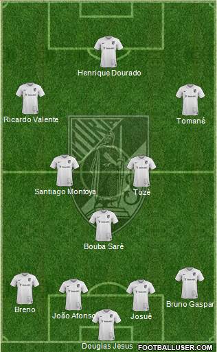 Vitória Sport Club 4-3-3 football formation