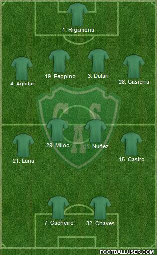 Sarmiento de Junín 4-4-2 football formation