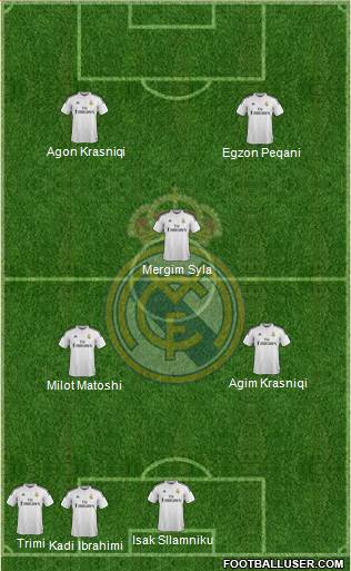 Real Madrid C.F. 3-5-1-1 football formation