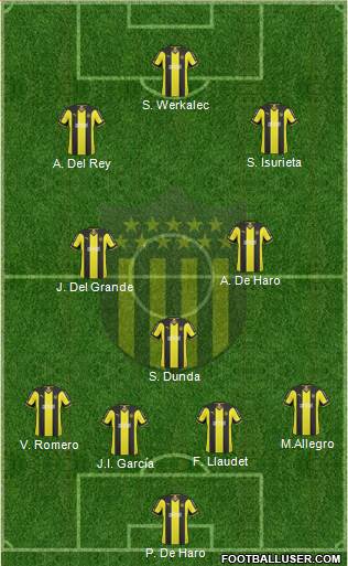 Club Atlético Peñarol 4-3-3 football formation