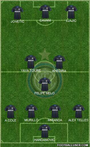 F.C. Internazionale 4-3-3 football formation