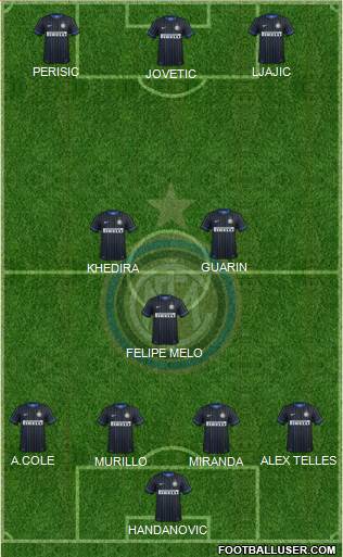 F.C. Internazionale 4-3-3 football formation