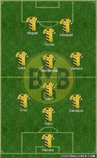 Borussia Dortmund 5-3-2 football formation