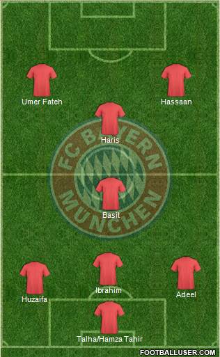 FC Bayern München 3-5-2 football formation