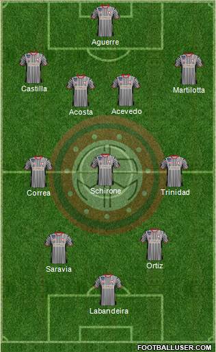 Club Sportivo Miramar Misiones 4-3-3 football formation