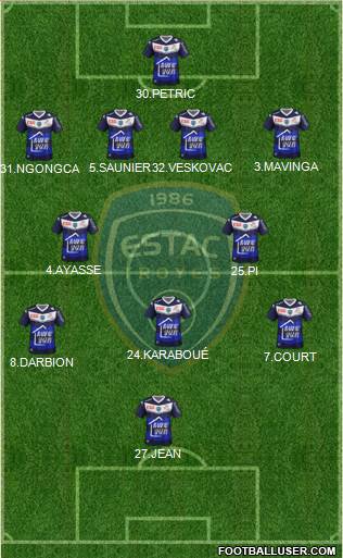 Esperance Sportive Troyes Aube Champagne 3-5-2 football formation