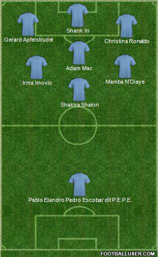 Fifa Team 5-4-1 football formation