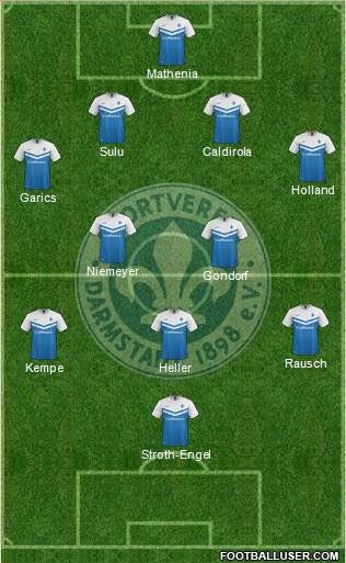 SV Darmstadt 98 4-5-1 football formation