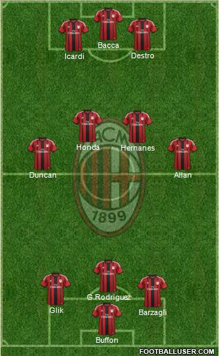 A.C. Milan 3-4-3 football formation