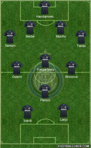 F.C. Internazionale 4-3-1-2 football formation