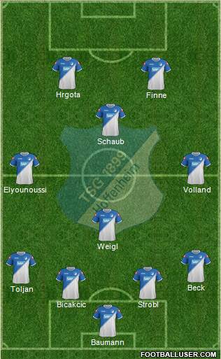 TSG 1899 Hoffenheim 4-3-1-2 football formation
