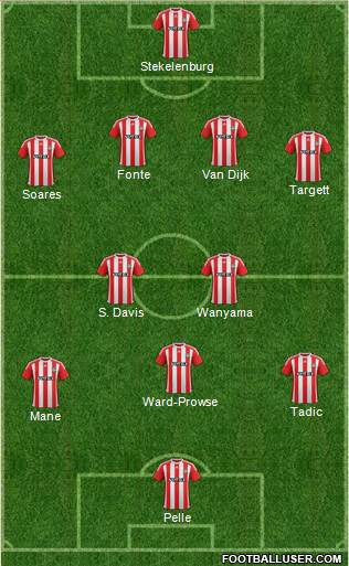 Southampton 4-2-1-3 football formation