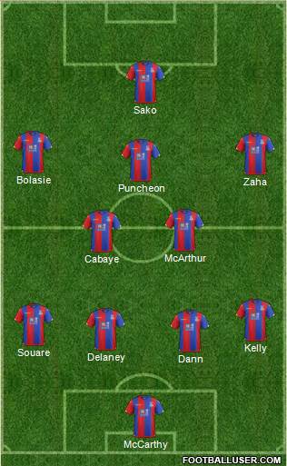 Crystal Palace 4-1-4-1 football formation