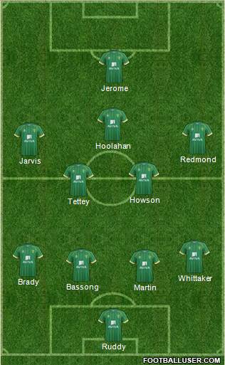 Norwich City 4-1-4-1 football formation