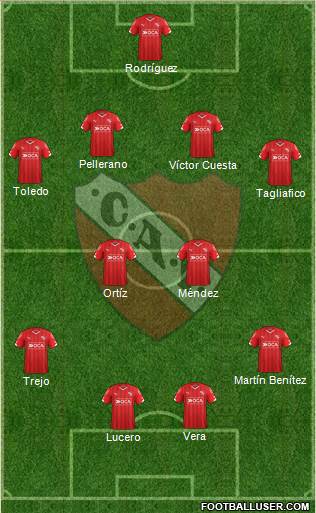 Independiente 4-4-2 football formation