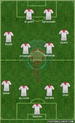 Morocco 4-4-2 football formation
