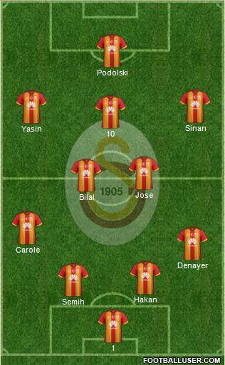 Galatasaray SK 4-2-3-1 football formation