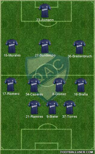 Quilmes 3-4-3 football formation