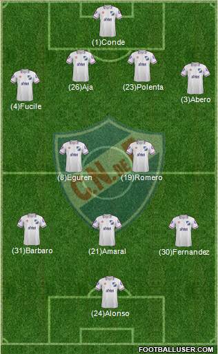 Club Nacional de Football 4-5-1 football formation
