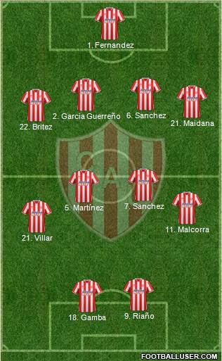 Unión de Santa Fe 4-4-2 football formation