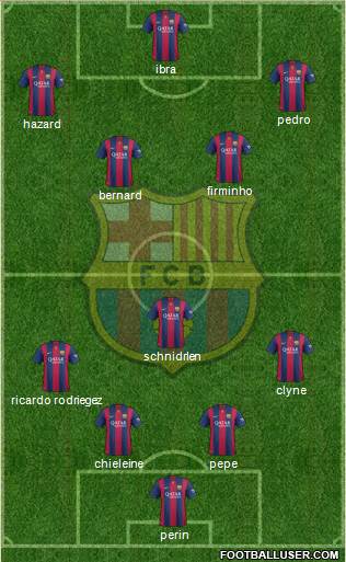 F.C. Barcelona 3-5-2 football formation