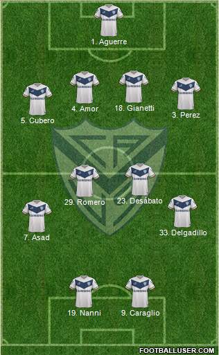 Vélez Sarsfield 4-4-2 football formation