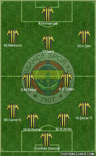 Fenerbahçe SK 4-2-3-1 football formation