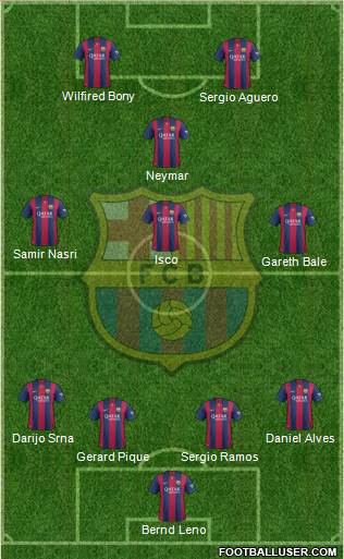 F.C. Barcelona 5-4-1 football formation