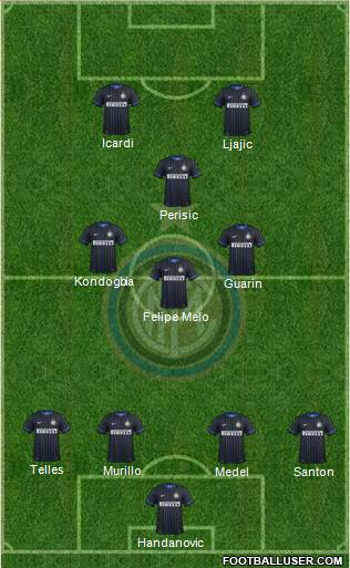 F.C. Internazionale 4-3-1-2 football formation