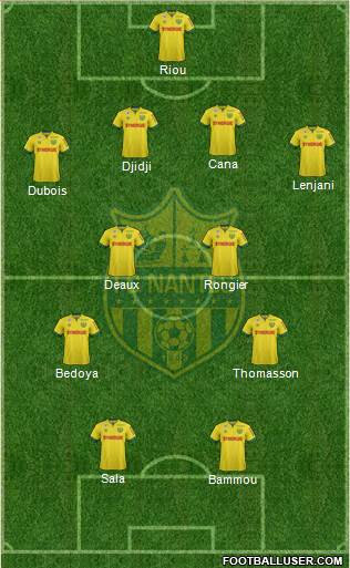 FC Nantes 4-2-2-2 football formation